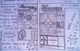 Prediksi Singapore 05 11 2018 Prediksi Togel Singapore Togel Togel Singapore Pengeluaran Sgp Data Sgp Syair Togel Asia Syair Togel Mala November Memoar Pelangi