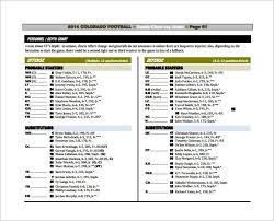 Depth Chart Template Nba Depth Charts 2016 Nba Depth Charts