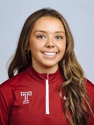 2023 Women's Gymnastics Roster