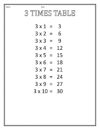 printable 3 times table chart activity shelter