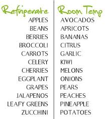 Teaching True Health How To Store Fresh Produce Food Hacks Good To Know Fruits And Veggies