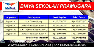 Check spelling or type a new query. Sekolah Pramugara Terbaik Di Jogjakarta Sekolah Pramugara Terbaik Di Jogjakarta Siap Membawamu Ke Angkasa