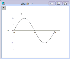 Alt + 0 worked for me. Help Online Quick Help Faq 148 How Do I Insert Special Characters Into Text Labels