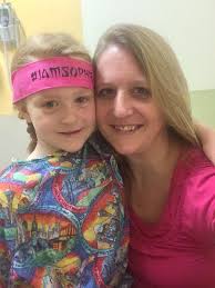 Starting off the week