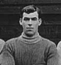 Billy Scott (footballer, born 1882)