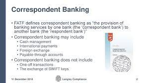 Communique to bank customers to inform change in correspondant bank. Working With U S Correspondent Banks Ppt Download