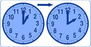 Kanaren Auch In Diesem Jahr Gilt Umstellung Auf Sommerzeit