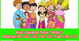 Inilah kunci jawaban buku tema 1 kelas 6 halaman 107, 108, 109:. Mgoplmg 0pet3m