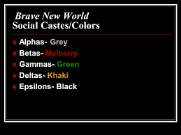 2020 2k membres 1 saison 9 épisodes. Brave New World Aldous Huxley English Iv Rausch Aldous Huxley Aldous Huxley Was Born In Surrey England On July 26 1894 To An Illustrious Family Deeply Ppt Download