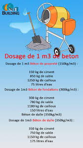 Solution de silicate de potassium employée comme vernis. Chokri Decors Posts Facebook