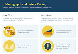 We did not find results for: Understanding How Gold Prices Are Determined Scottsdale Bullion Coin