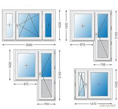 Tiang dinaikkan dahulu sebelum ikat bata dinding. Tingkap Plastik Saiz Standard Pilih Tingkap Bergantung Pada Jenis Rumah