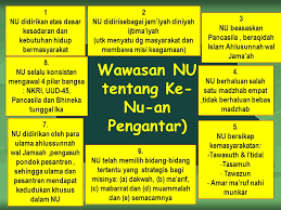 Tri kompetensi dasar hakikat imm sgb organisasiperkaderan35/19/2018 129392590 materi ke imm an ppt 4/11 dilahirkan pada tanggal 29 syawal 1384 h,bertepatan dengan 14 maret 1964 m. Wawasan Nu Dan Peran Kader Nu Di Era Global Ppt Download