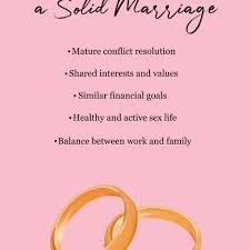 What you should also know is that it should be based on the bride's zodiac sign. Does It Matter How Long You Ve Been Together Before Getting Engaged