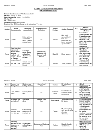 Assessment diagnosis planning and outcome the nursing process (continued). 360 Process Recording Template Nonverbal Communication Emotions