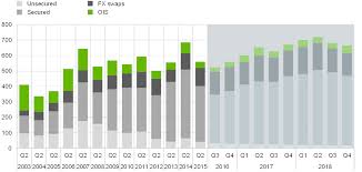 Eur to leo online converter. 700 Euro In Lei 7