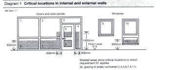 Maybe you would like to learn more about one of these? Replacing Windows