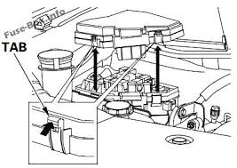 All honda pilot i info & diagrams provided on this site are provided for general information purpose only. Fuse Box Diagram Honda Pilot 2009 2015