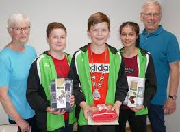 John david eriksen, works at lead generation. 13 Jahriger Hannes Dohm Lost Kilian Rosinke Als Kreisjugend Schutzenkonig Ab Kreisschutzenverband Ostholstein