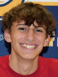 Letters of Intent (04.14.25)