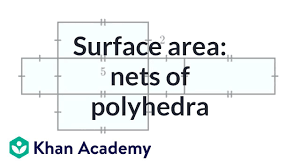 A rectangular prism has 2 ends and 4 sides. Surface Area Using A Net Rectangular Prism Video Khan Academy