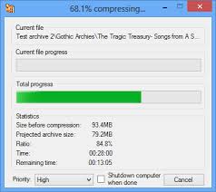 Image result for kgb archiver