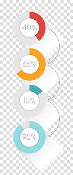 Chart Progress Bar Free To Pull The Material Progress Bar