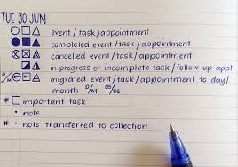 Show Tell 1 Bullet Journal Bullet Journal Key Organization Bullet Journal Planner Bullet Journal