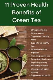 11 Proven Health Benefits Of Green Tea Natural Food Series Green Tea Benefits Health Green Tea Benefits Tea Health Benefits