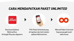 Buka menu sms di hp kamu. 3 Alasan Paket Internet Unlimited Smartfren 4g Layak Disebut Pilihan Terbaik Zaman Now Tekno Liputan6 Com