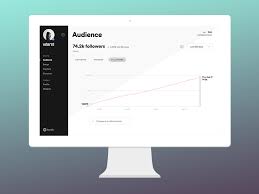 It has other fun stats, too, such as how many minutes you spent listening to spotify and the first song you played in 2019. Artists On Spotify Get Loads More Stats On Your Music And Listeners Now Routenote Blog