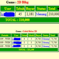 220 likes · 4 talking about this. Javadota Javadota Twitter