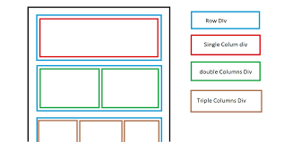 You need to write a program which generates the. Splitting A Div Into Rows And Columns Stack Overflow