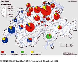 Konten und karten für privatkunden: Raonline Edu Statistik Schweiz Volkszahlung 2000 Sprachen