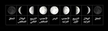 هذا الطور ينتج عندما يبدأ ضوء الشمس الساقط على القمر أن يقل ، ويستمرّ في ذلك حتى يعود القمر إلى طور المُحاق. Ø¬ØºØ±Ø§ÙÙŠÙˆÙ† Ø¨Ù„Ø§ Ø­Ø¯ÙˆØ¯ Ù…Ù†Ø§Ø²Ù„ Ø§Ù„Ù‚Ù…Ø± Ø£Ø·ÙˆØ§Ø± Ø§Ù„Ù‚Ù…Ø± Ù‚Ø§Ù„ ØªØ¹Ø§Ù„Ù‰ ÙˆØ§Ù„Ù‚Ù…Ø± Ù‚Ø¯Ø±Ù†Ø§Ù‡ Ù…Ù†Ø§Ø²Ù„ Ø­ØªÙ‰ Ø¹Ø§Ø¯ ÙƒØ§Ù„Ø¹Ø±Ø¬ÙˆÙ† Ø§Ù„Ù‚Ø¯ÙŠÙ… ÙØ§Ù„Ù…Ù†Ø§Ø²Ù„ Ù‡ÙŠ Ø§Ù„Ø£Ø·ÙˆØ§Ø± Ø£Ùˆ Ø§Ù„Ù…Ø±Ø§Ø­Ù„ ÙˆÙŠØ¨Ù„Øº Ø¹Ø¯Ø¯Ù‡Ø§ Ø«Ù…Ø§Ù†ÙŠØ© ÙˆØ¹Ø´Ø±ÙŠÙ† Ù„ÙŠÙ„Ø© Ù…Ù† ÙƒÙ„ Ø´Ù‡Ø± ÙˆÙŠØ³ØªØªØ± Ù„ÙŠÙ„ØªÙŠÙ†