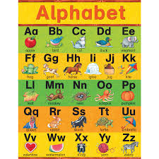Up To 75 Discount On Alphabet Chart Www Strictlyforkidsstore Com