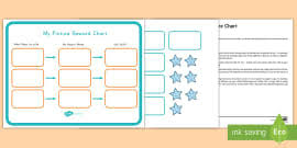 Technology.but if technology is going to be useful as a reward, it has to be used in a specific way. Behavior Chart Pack Overview For Parents And Adult Guidance