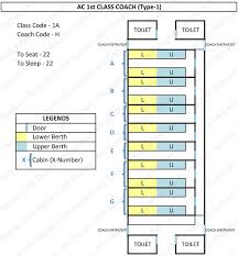 Seat Map Of First Class Ac 1a Type 1