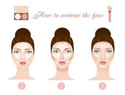 how to contour your face with makeup