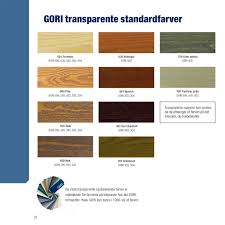 It resembles cherry wood, with its fine to moderately coarse texture and fine to straight grain. Stark Tilbudsavis Side 26 Dine Tilbudsaviser