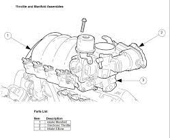 Vehicle specifications for the all aluminum 2004 jaguar xj8. Jaguar Engine Diagrams Wiring Diagram Mine Colab Mine Colab Pennyapp It