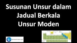 Tingkatan ini sering dipakai oleh para penghafal qur'an yang ketika mengulang hafalannya. Kimia Tingkatan 4 Kssm Bab 4 Jadual Berkala Unsur Susunan Unsur Dalam Jadual Berkala Unsur Moden Youtube