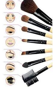 Step by step guide to do makeup : Xrhsh 7 Basikwn Pinelwn Face Makeup Brush Skin Makeup Makeup Brushes Guide