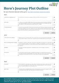 Worksheets are exegetical work, geography based writing lessons, exercise practice with. Proven Novel Outline Templates For Every Major Genre