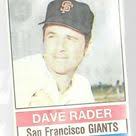 1976 Hostess Dave Rader 21 San Francisco Giants Baseball Card