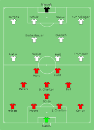 Its resolution is 900x1072 and the resolution can be changed at any time according to your needs after downloading. England National Football Team Wikiwand