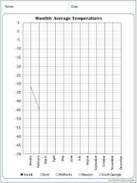 Data Tables And Graphs Worksheets