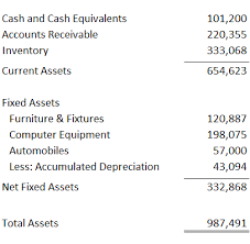 Maybe you would like to learn more about one of these? Display A Negative Number As Positive Excel University