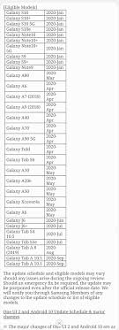 Samsung is not known for peddling android software updates in a quickly fashion. Samsung S Android 10 Roadmap Points At January Rollout For Galaxy S10 And Note 10 No Update For S8 Or Note 8