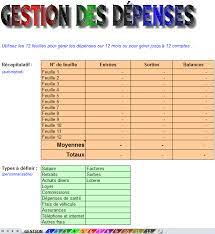 Commencez toujours votre calcul par le signe =, ensuite sans laisser d'espaces, placez un chiffre suivi d'un signe suivi d'un sélectionnez ensuite la plage de cellule dont vous souhaitez obtenir la somme (dans le cas présent, la sélection proposée par excel est la bonne). Applications Excel Budget Gestion De Comptes